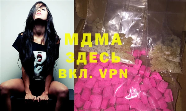бутират Наволоки